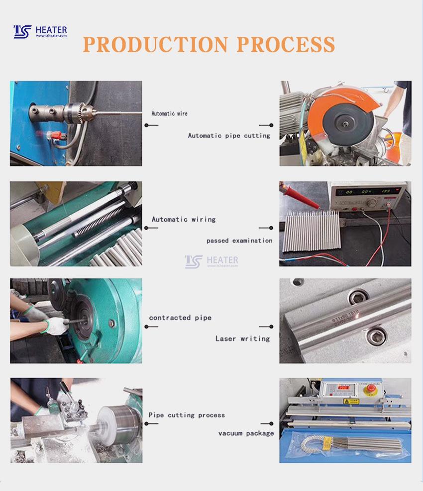 TS Cartridge heater  flow chart