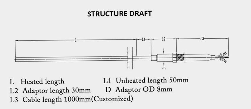 coil heater ts heater